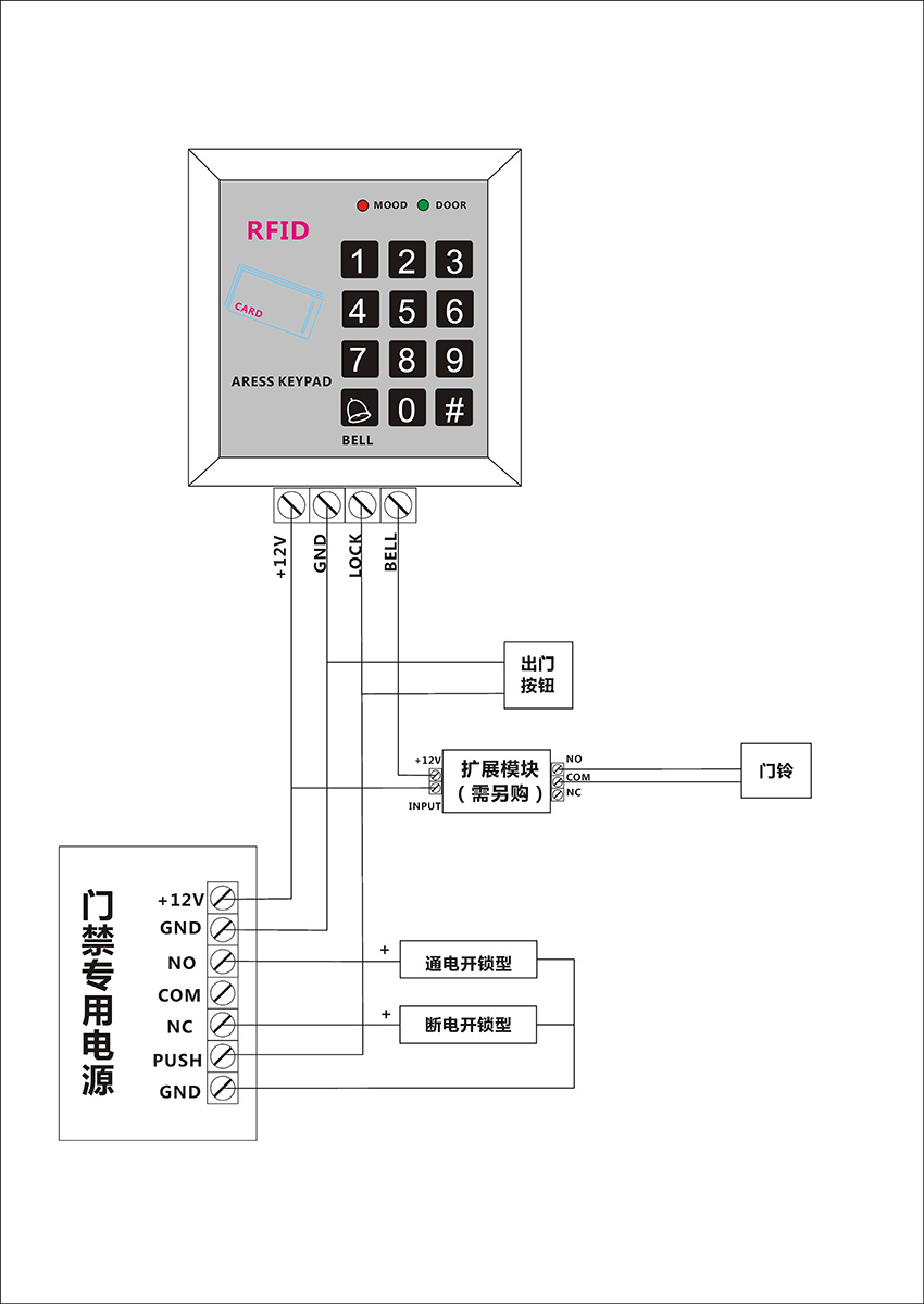 ZN-0506接線(xiàn)圖 中文.jpg